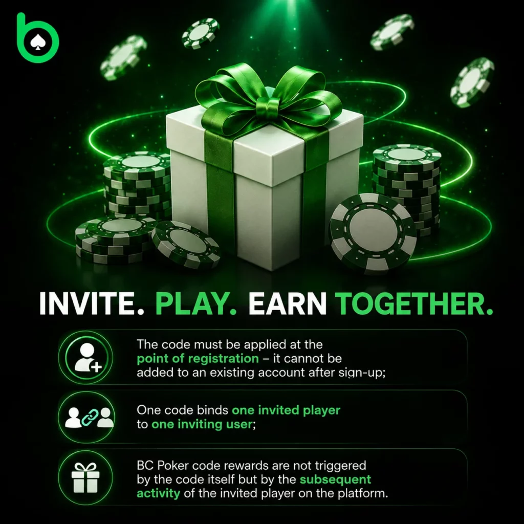 BC Poker invitation code rules banner with registration requirements, player connection system and reward activation process visuals in green casino style