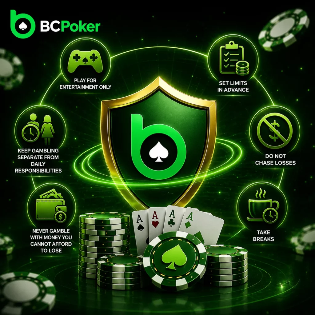 BC Poker responsible gaming banner with safe play guidelines, budget limits, session control and responsible poker habits visuals in green neon casino style
